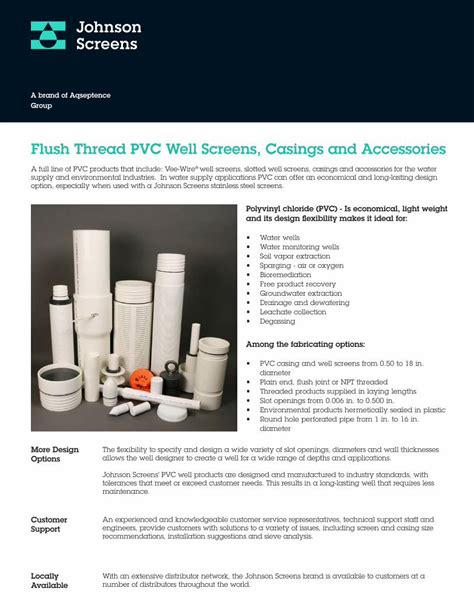 Flush Thread PVC Well Screens, Casings and Accessories.